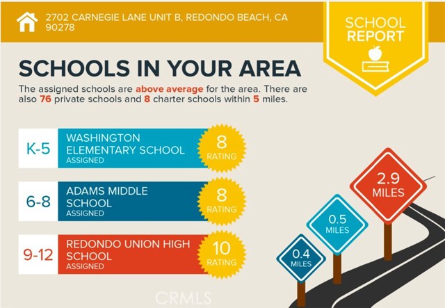 2702 Carnegie Lane, Redondo Beach, California 90278, 3 Bedrooms Bedrooms, ,2 BathroomsBathrooms,Residential,Sold,Carnegie,SB20202081