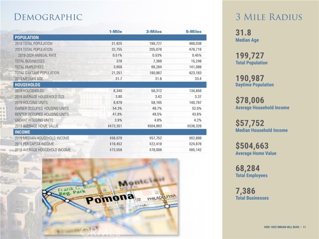 Indian Hill, 91767, ,For Sale,Indian Hill,AR20203440
