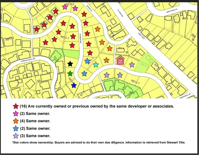 Scandia Way, ,For Sale,Scandia Way,MB18126983