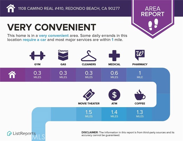 1108 Camino Real, Redondo Beach, California 90277, 3 Bedrooms Bedrooms, ,1 BathroomBathrooms,Residential,Sold,Camino Real,SB20124085