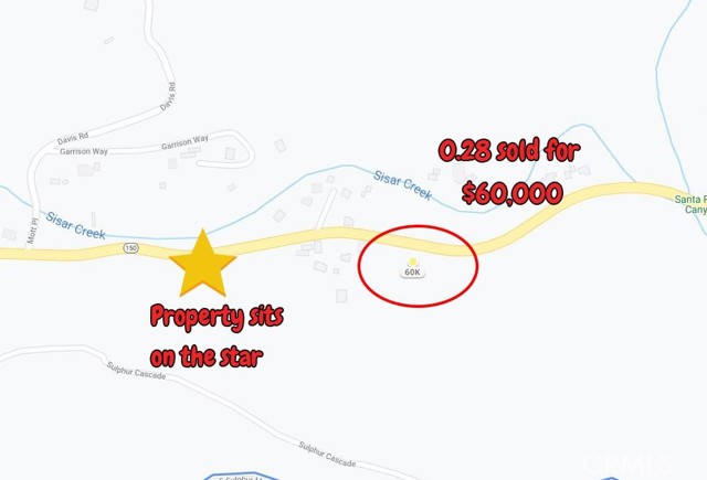  Land for Sale in Santa Paula, California
