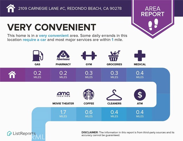 2109 Carnegie Lane, Redondo Beach, California 90278, 3 Bedrooms Bedrooms, ,2 BathroomsBathrooms,Residential,Sold,Carnegie,SB20134377