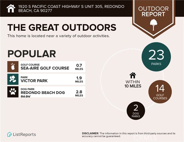 1920 Pacific Coast Highway, Redondo Beach, California 90277, 2 Bedrooms Bedrooms, ,2 BathroomsBathrooms,Residential,Sold,Pacific Coast Highway,SB21006104