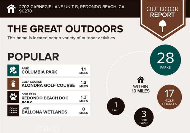 2702 Carnegie Lane, Redondo Beach, California 90278, 3 Bedrooms Bedrooms, ,2 BathroomsBathrooms,Residential,Sold,Carnegie,SB20202081