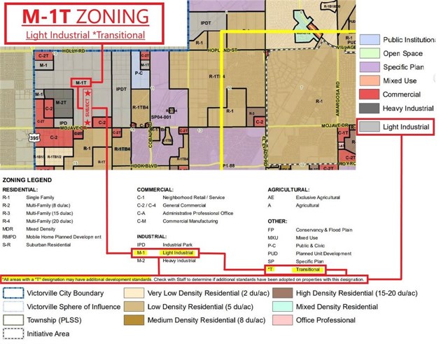ACRES on Mojave, 92394, ,Commercial,For Sale,ACRES on Mojave,CV20229739