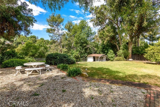 Property Zoned for adding a Backyard Cottage or Granny Flat