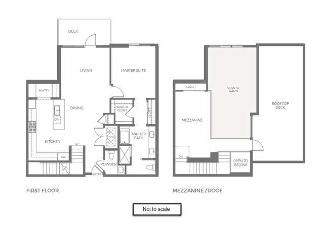 1920 Pacific Coast Highway, Redondo Beach, California 90277, 1 Bedroom Bedrooms, ,1 BathroomBathrooms,Residential,Sold,Pacific Coast Highway,OC19201135