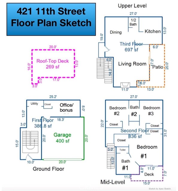 421 11th Street, Hermosa Beach, California 90254, 3 Bedrooms Bedrooms, ,2 BathroomsBathrooms,Residential,Sold,11th,SB21034614