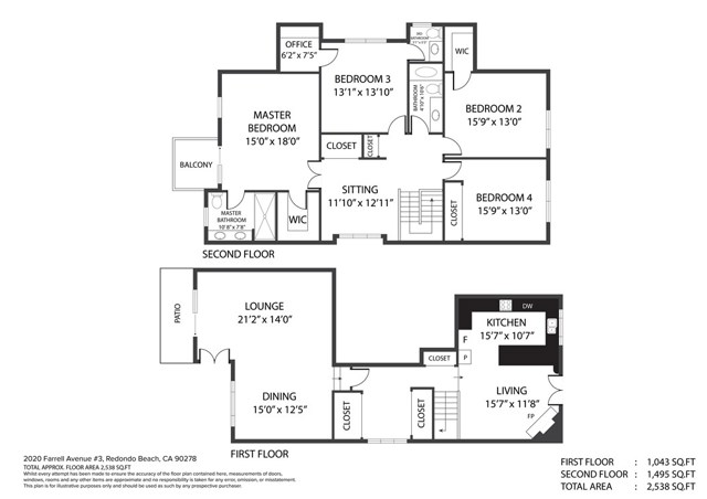 2020 Farrell Avenue, Redondo Beach, California 90278, 4 Bedrooms Bedrooms, ,3 BathroomsBathrooms,Residential,Sold,Farrell,SB20133157