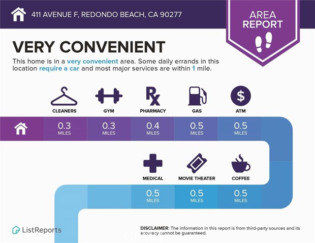 411 Avenue F, Redondo Beach, California 90277, 5 Bedrooms Bedrooms, ,4 BathroomsBathrooms,Residential,Sold,Avenue F,SB20102967