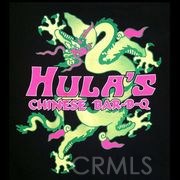 20th, 95928, ,For Sale,20th,SN20172499