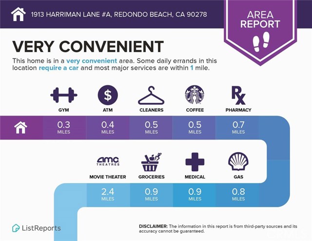 1913 Harriman Lane, Redondo Beach, California 90278, 4 Bedrooms Bedrooms, ,2 BathroomsBathrooms,Residential,Sold,Harriman,SB20150576