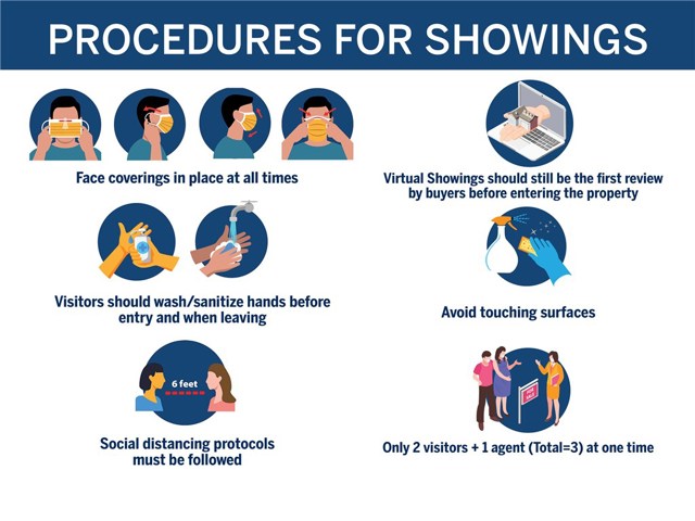 4024 Via Pima, Palos Verdes Estates, California 90274, 3 Bedrooms Bedrooms, ,2 BathroomsBathrooms,Residential,Sold,Via Pima,SB20228484