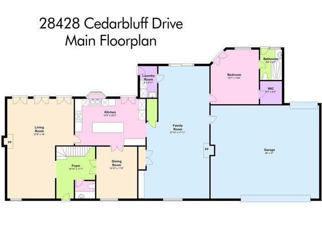 Main level