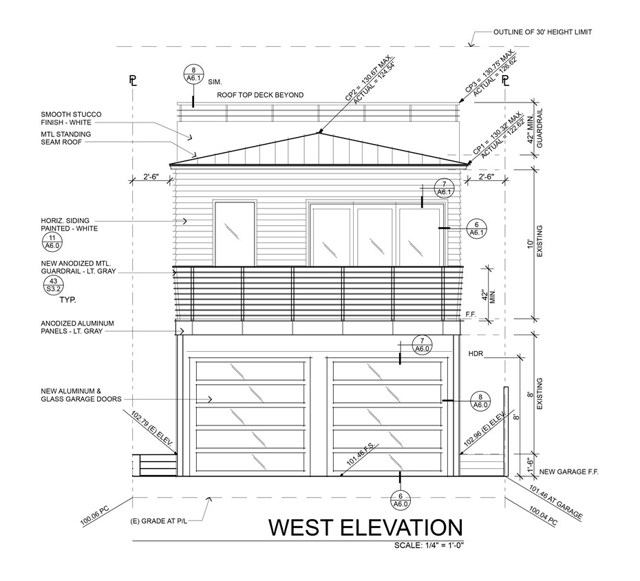 708 Loma Drive, Hermosa Beach, California 90254, ,Residential Income,Sold,Loma,SB18168517