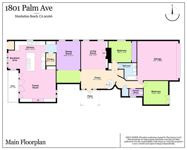 Measurements are estimates