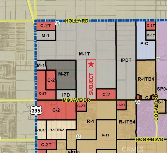 ACRES on Mojave, 92394, ,Commercial,For Sale,ACRES on Mojave,CV20229739