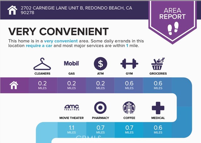 2702 Carnegie Lane, Redondo Beach, California 90278, 3 Bedrooms Bedrooms, ,2 BathroomsBathrooms,Residential,Sold,Carnegie,SB20202081