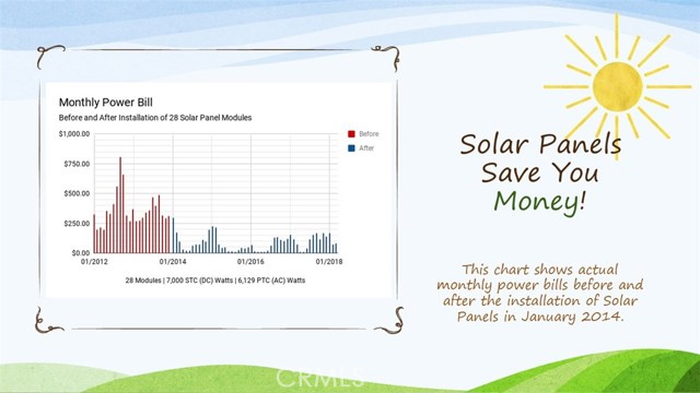 Lower power bills AND lower temperature!