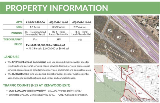 Kenwood Ave., 92407, ,For Sale,Kenwood Ave.,200022556