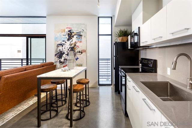 Columbia St, 92101, ,For Sale,Columbia St,200042616