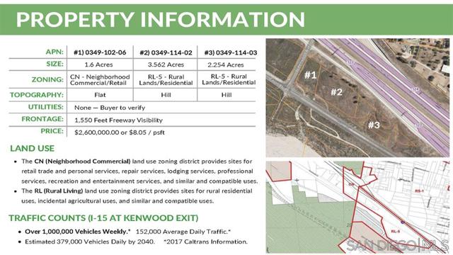 Kenwood Ave., 92407, ,For Sale,Kenwood Ave.,200022553