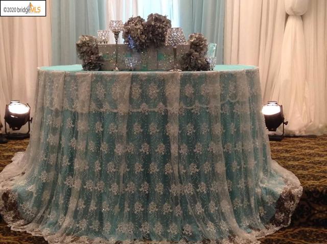 Florin Road, 95822, ,For Sale,Florin Road,40924094