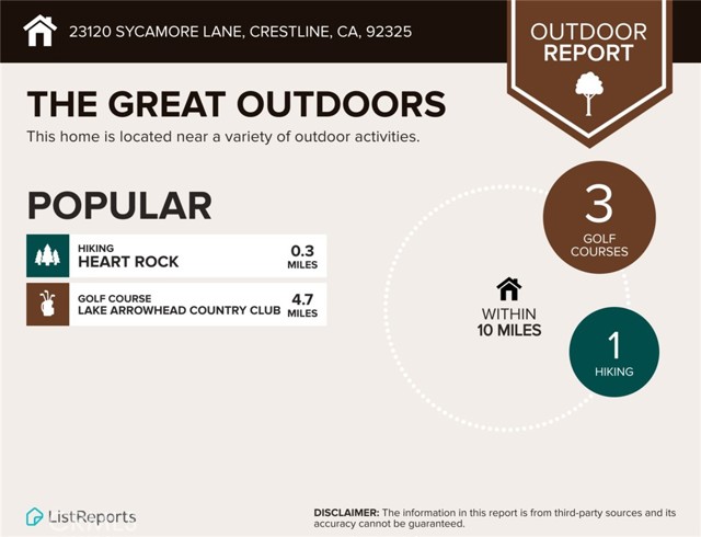 23120 Sycamore Lane, Crestline CA: https://media.crmls.org/medias/03ef9dd9-f710-4e54-b343-016f22f490e0.jpg