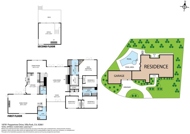 Detail Gallery Image 72 of 72 For 18781 Peppertree Dr, Villa Park,  CA 92861 - 4 Beds | 2/1 Baths