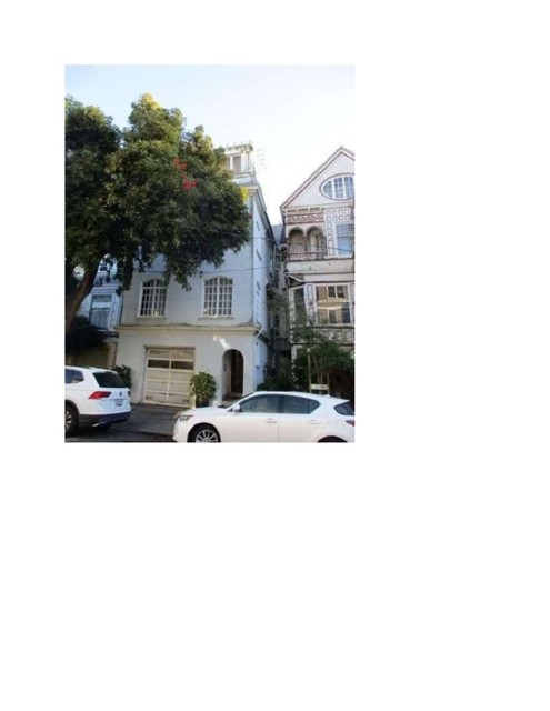 Thumbnail for 418 Central Ave, San Francisco, CA 94117