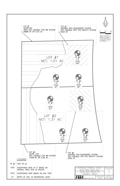 0 Pentz Road, Paradise, California 95969, ,Land,For Sale,0 Pentz Road,CRSN22248956