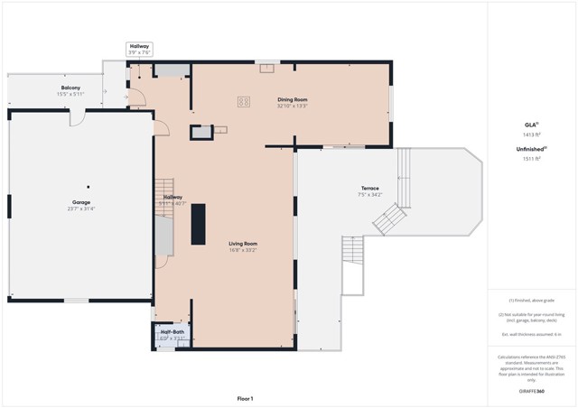 Property Photo from MLS
