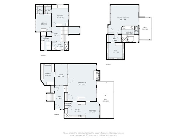 27496 White Fir Drive, Lake Arrowhead, CA 92352