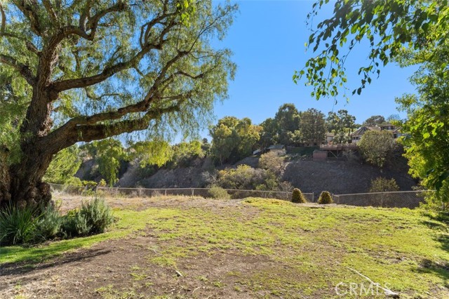 Approx .85 acre lot with plenty of level area.