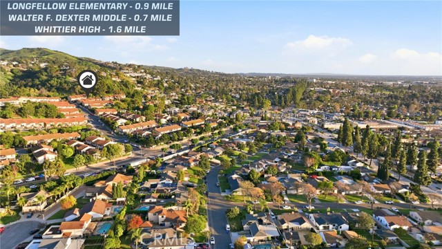 Detail Gallery Image 45 of 54 For 5205 Tierra Bonita, Whittier,  CA 90601 - 2 Beds | 2/1 Baths