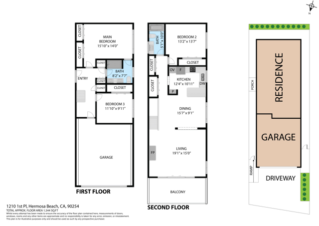 2D Floorplan 2D Floorplan