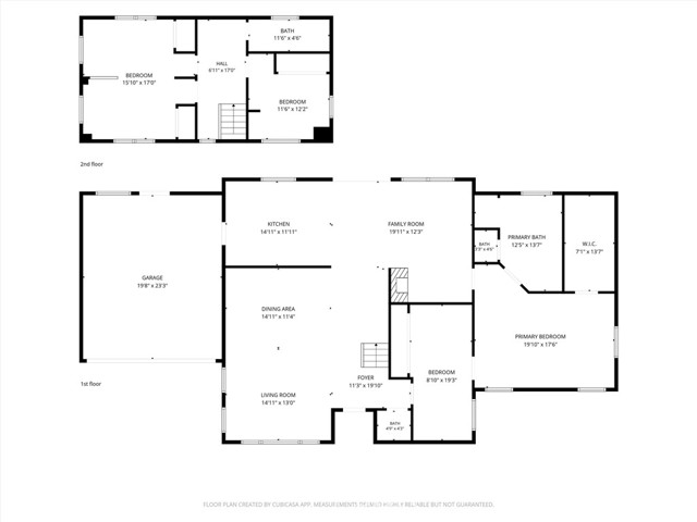 5 Bed Home for Sale in Sun Valley, California