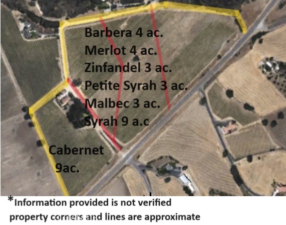 Details for 2023 Twelve Oaks Drive, Paso Robles, CA 93446