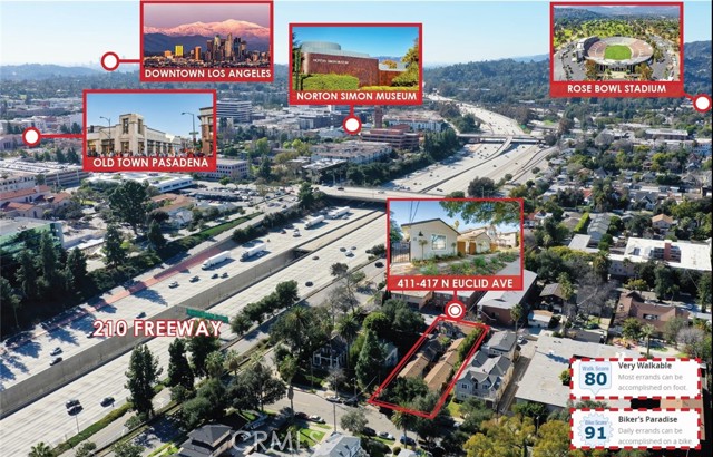 411 N Euclid Avenue, Pasadena, CA, 91101 411 N Euclid Avenue, Pasadena, CA, 91101
