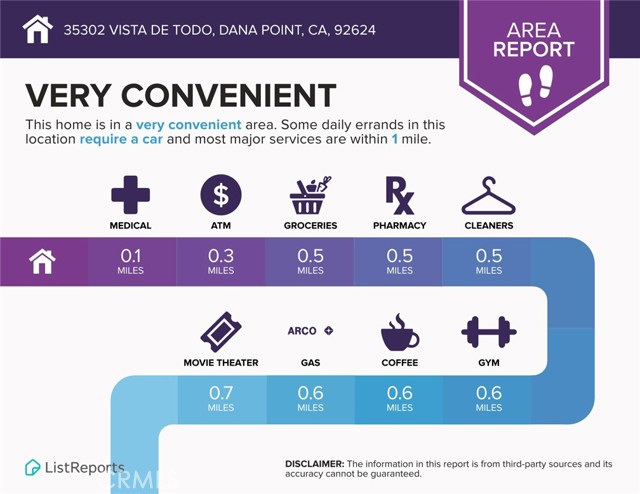 Detail Gallery Image 50 of 53 For 35302 Vista De Todo, Dana Point,  CA 92624 - 4 Beds | 3 Baths
