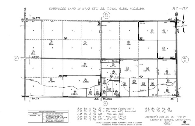 Property Photo from MLS
