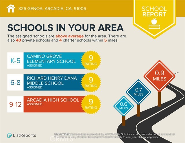 326 Genoa, Arcadia CA: https://media.crmls.org/medias/15737b2a-9e9d-4728-b84b-eb4f1ee37b57.jpg