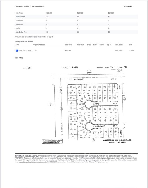 147 3195, California City, California 93307, ,Land,For Sale,147 3195,CRSB23196827