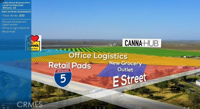 0 Valley Ranch Business Park Properties