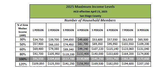 331 Brotherton - photo 2