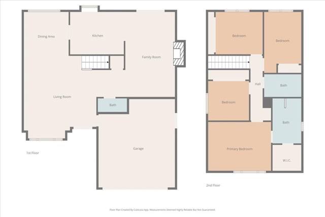 Detail Gallery Image 34 of 34 For 12325 Glynn, Downey,  CA 90242 - 4 Beds | 2/1 Baths