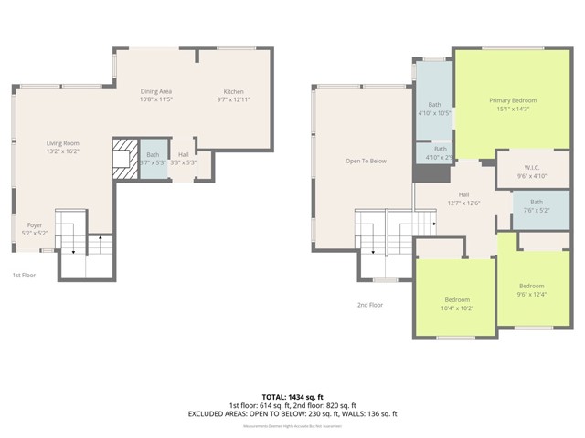 Detail Gallery Image 55 of 55 For 146 Lessay, Newport Coast,  CA 92657 - 3 Beds | 2/1 Baths