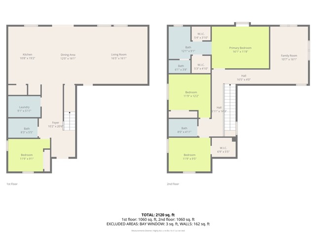 Detail Gallery Image 58 of 58 For 4975 Oak Moss, Fontana,  CA 92336 - 4 Beds | 3 Baths