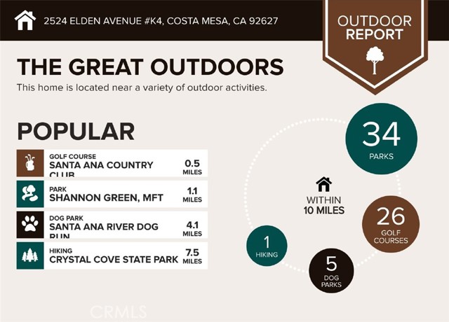 Detail Gallery Image 30 of 32 For 2524 Elden Ave #K-4,  Costa Mesa,  CA 92627 - 2 Beds | 2/1 Baths