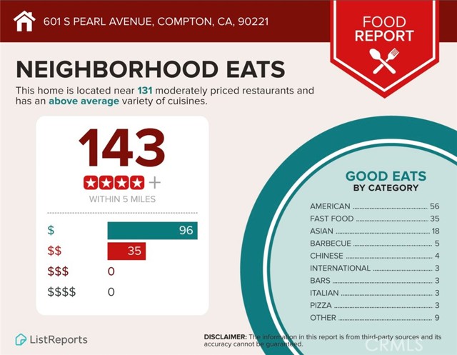 601 S Pearl Avenue, Compton CA: https://media.crmls.org/medias/1b24ffc5-891e-40fa-ba79-43821f0705af.jpg